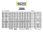 ISO 9001 DNV e Quality agreement